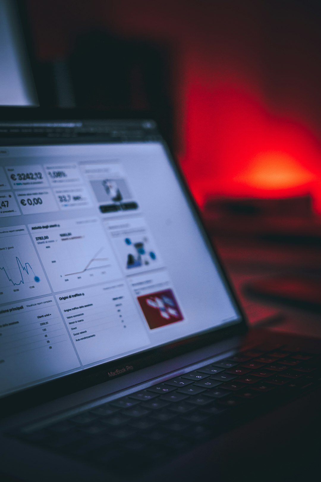 Laptop screen displaying digital marketing analytics dashboard with charts